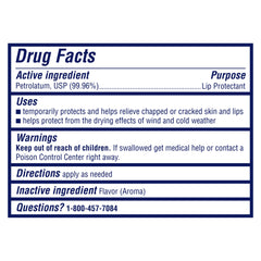 drug facts