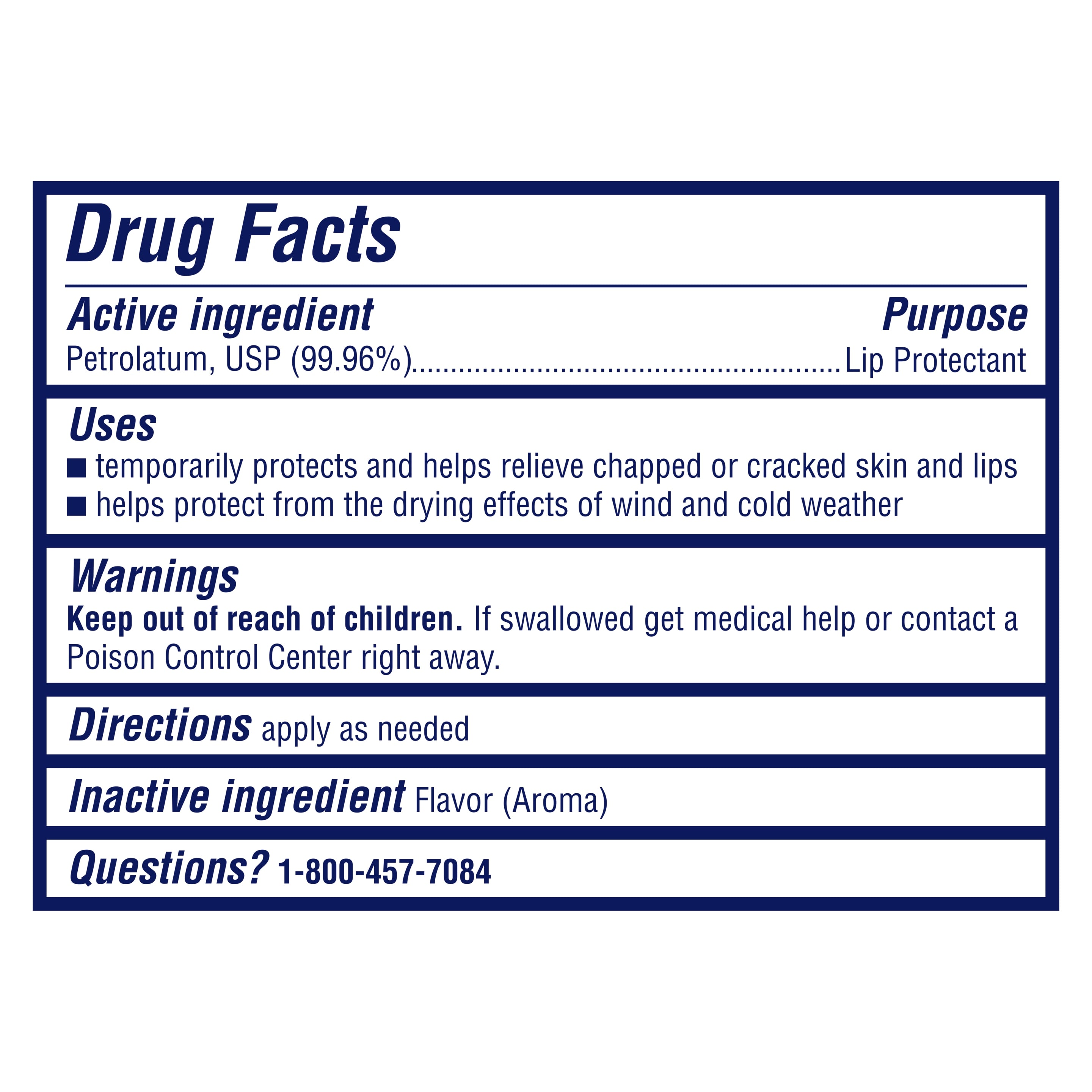 drug facts
